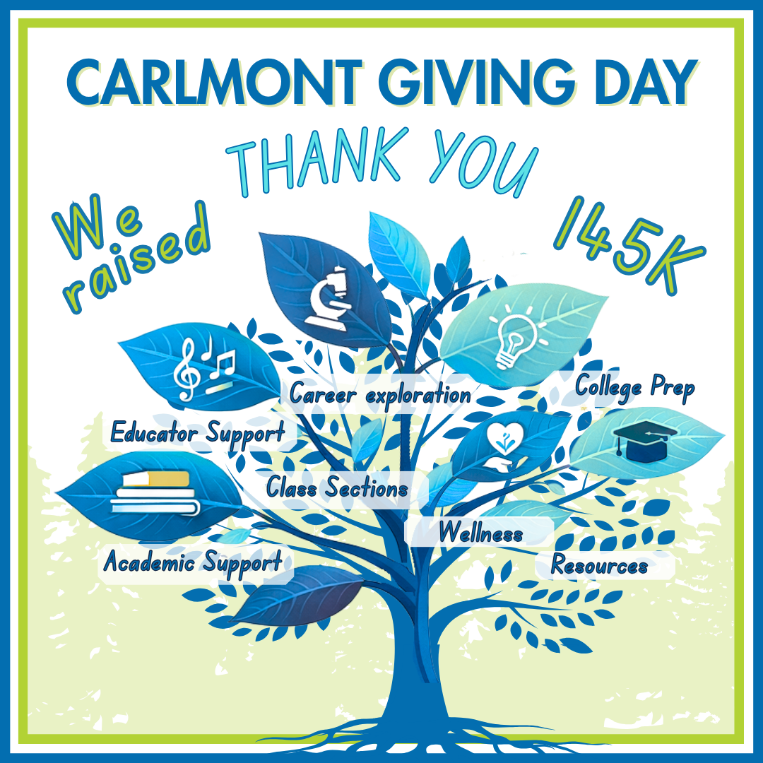 Thank you for a Strong Giving Day