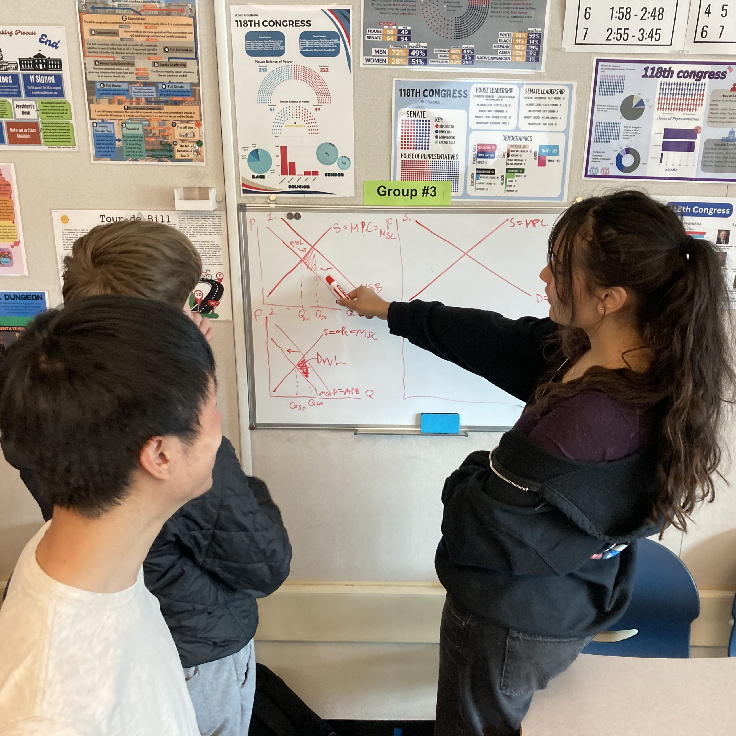 Microeconomic students using a whiteboard for collaboration